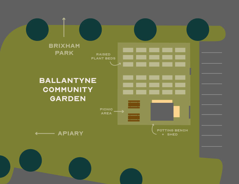 Community garden map